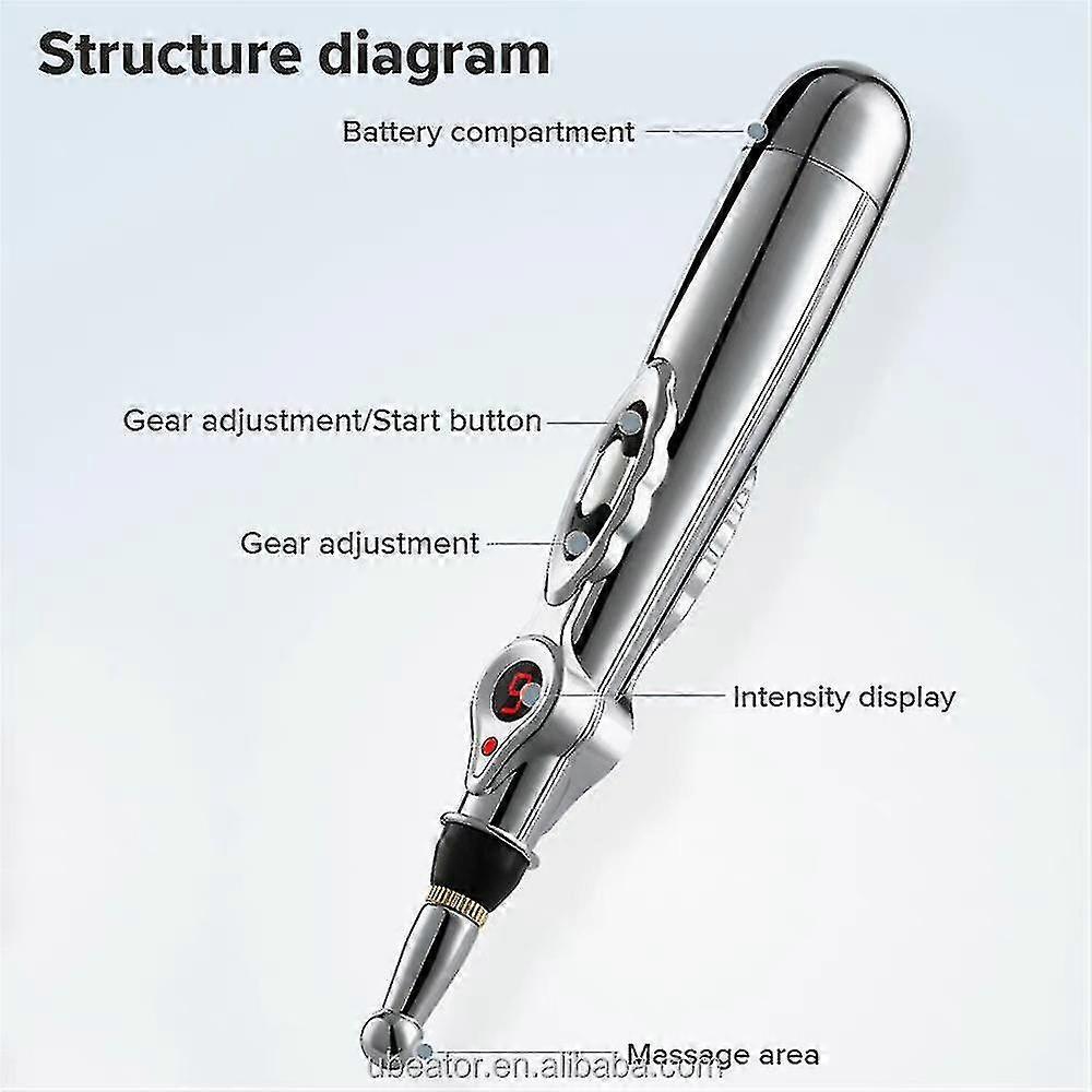 Electronic Acupuncture Pen Meridian Body Physiotherapy Massager Pain Relief Therapy With 5 Replacement Heads - PJ