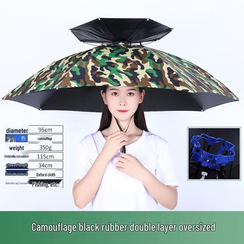 Рыболовная шляпа-зонт Nanqiao