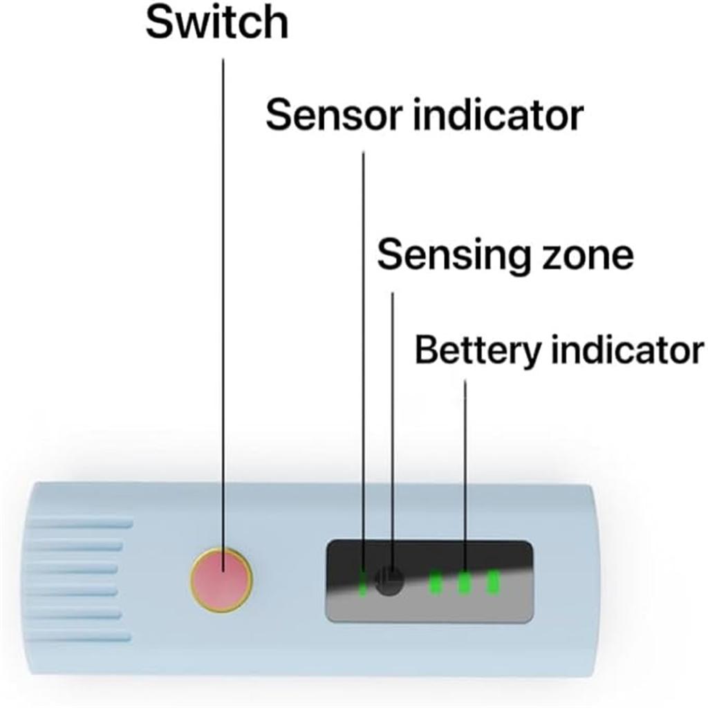   Headlight – Dopamine Wind Fashion Design, Adjustable Multi-Speed, Rechargeable LED Cycling Light for Night Riding