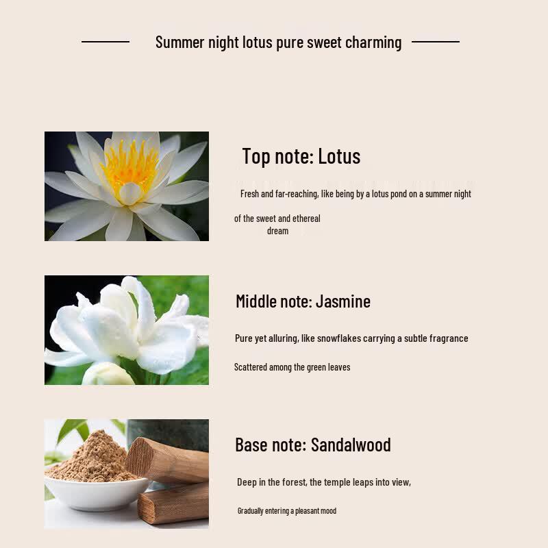 Tesori D'oriente White Musk Shower Gel