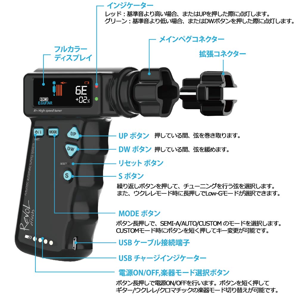Revol effects Revol effects electric tuner High Speed Automatic Tuning System RT1 guitar and (for ukulele)