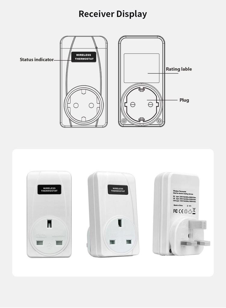 Smart Wireless Temperature Control Plug: European, British & American Standards