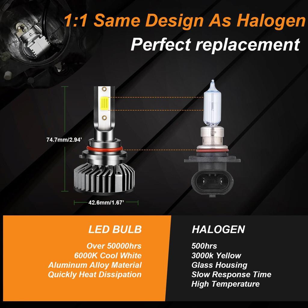 Fit For Honda Civic (2004-2015), 9005 9006 LED Bulbs,9005+9006 High & Low Beam Bulbs, H11 Fog Lights, 500% Brightness, 6000K White,Plug And Play,