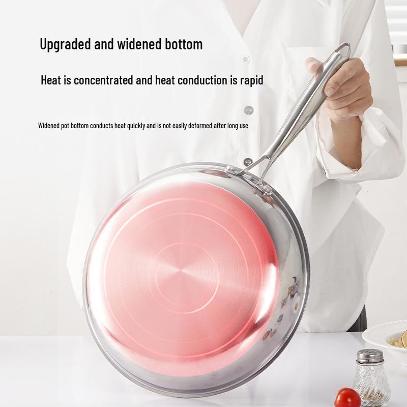 Uncoated 304 Stainless Steel Flat-Bottom Frying Pan for Induction Cookers - Non-Stick Egg Wok