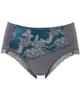 Wacoal Gravity Care Bra Pair with Regular Cotton Blend Women's (PXB294) - BXB194, Fit,