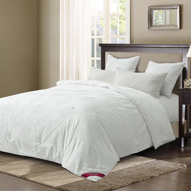 

Baifudi Pure Silk All-Season Quilt