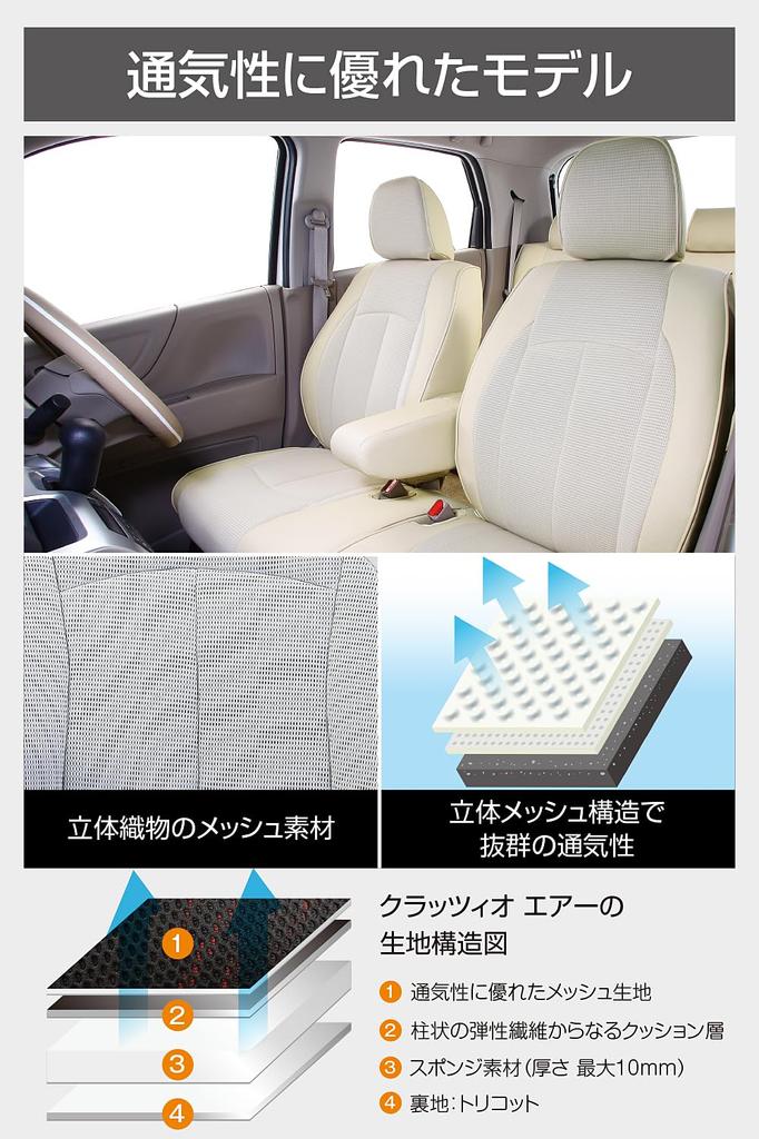 Clazzio Seat Cover All Seats Set Custom JF3 JF4 Clazzio Air Black N-BOX/N-BOX / R3(2021)/1~R5(2023)/9 EH-2060 [11PHA2060K]