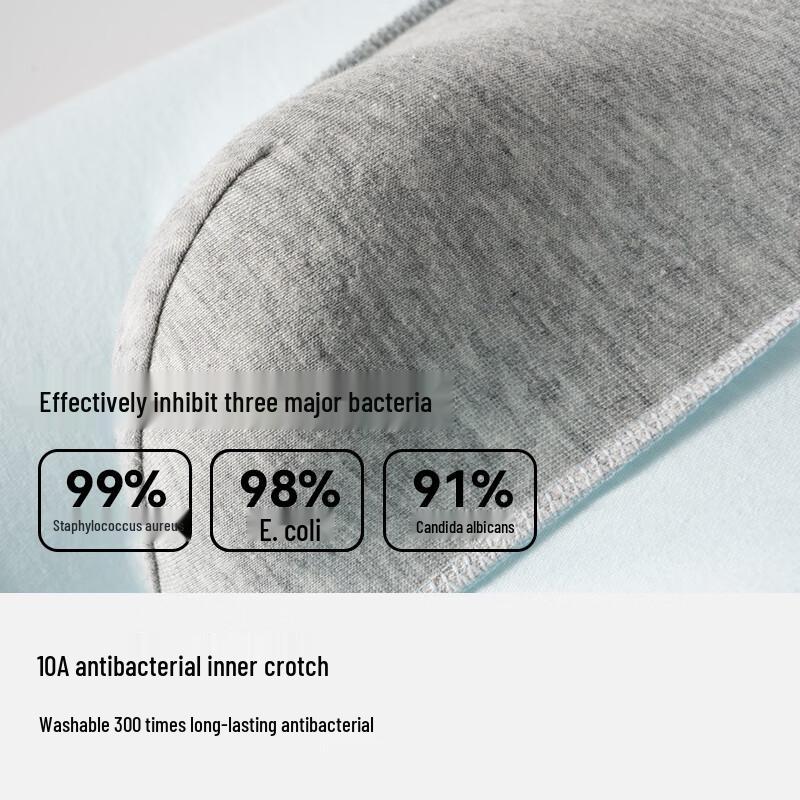 MINISO Men's 100% Cotton Antibacterial Boxer Briefs 4-Pack