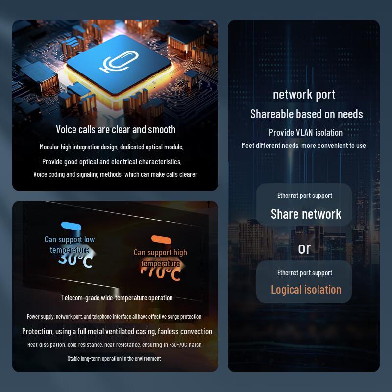 netLINK Multifunction Integrated Services Optical Transceiver
