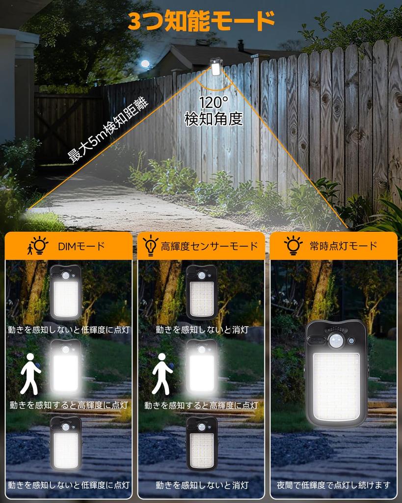 Solar-Powered Outdoor Clip-On Light, USB Rechargeable, Sensor Light, 60 LEDs, 3 Intelligent Modes, Motion Sensor, IP65 Waterproof, Solar Powered,