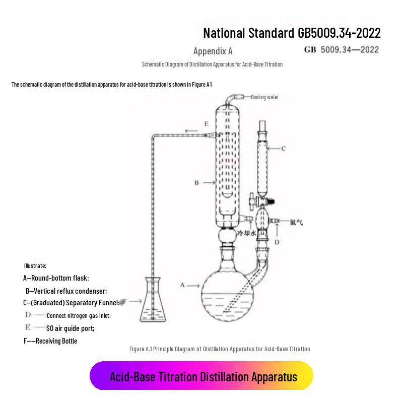 Acid-Base Titration Nitrogen Distillation Apparatus