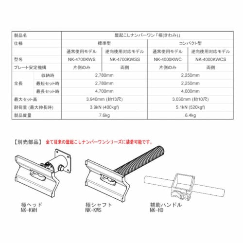 Nakaya Vertical Correction Machine, Yayoroshi Number One Extremely Compact Model NK-4000KWCS, Maximum Length 400cm