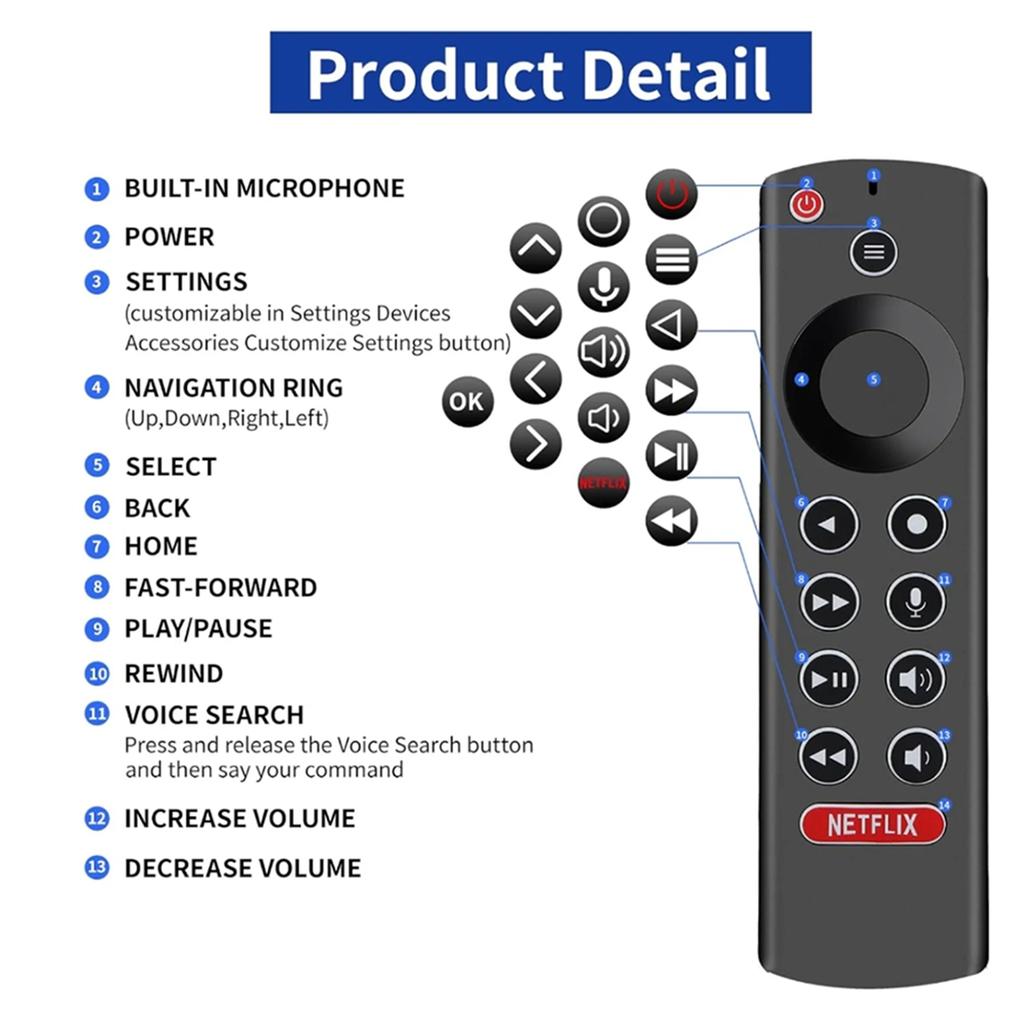 AA58 New Replace Voice TV Remote Control for NVIDIA Shield Dreaming Box P3700 2015/2017/2019