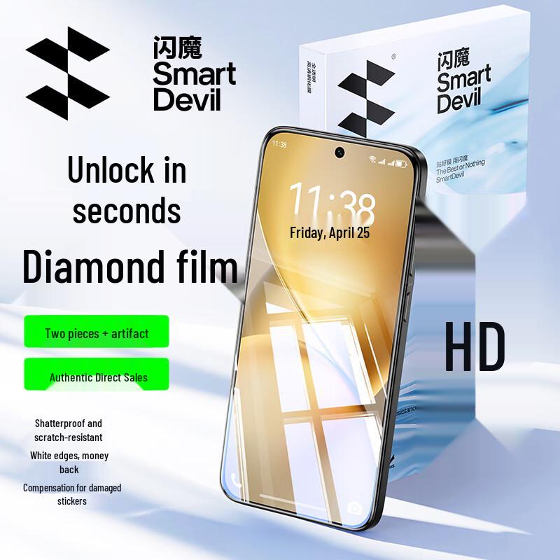 ShineMore Gehärtetes Glas Bildschirmschutz & Objektivschutz für Vivo X-Serie