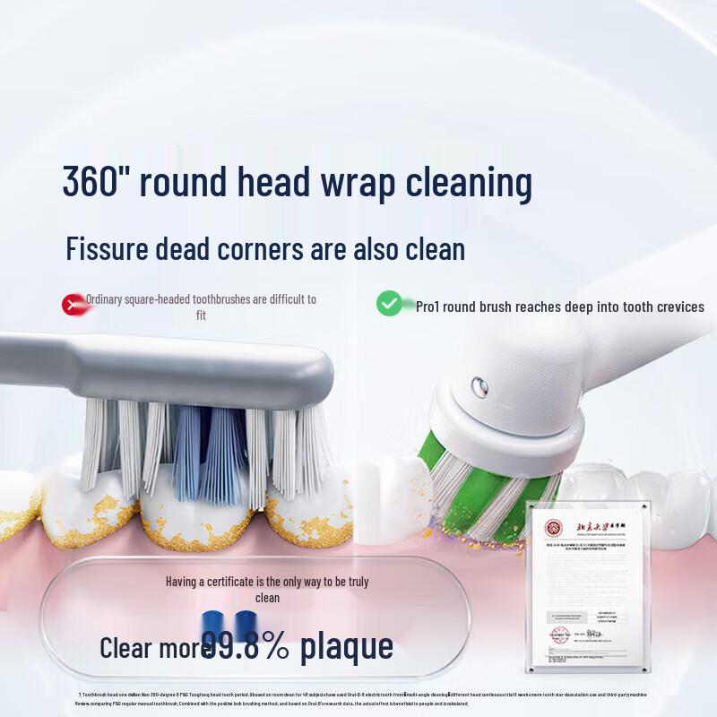 Oral-B Pro1MAX 3D Smart Electric Toothbrush