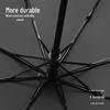MAYDU Automatic 3-Fold UV Protection Sun Rain Umbrella