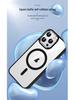 MagSafe High Transparency Magnetic Case for iPhone 17 Plus/16 Pro, Soft Edge, Drop Protection