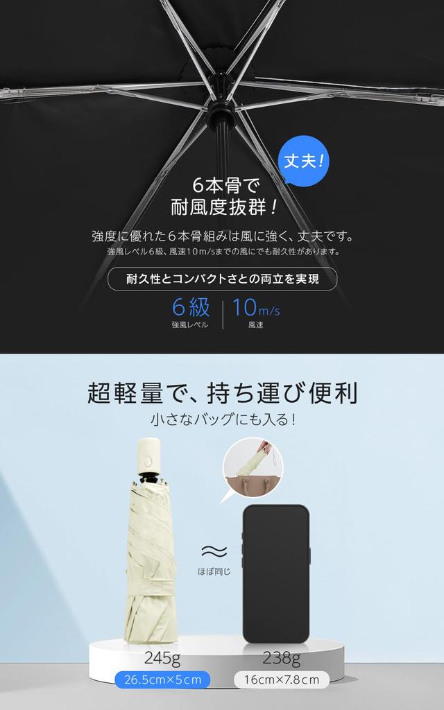 Sun folding UV protection 100 shading and UV protection rate certified by a third party organization x automatic opening and closing for safety x