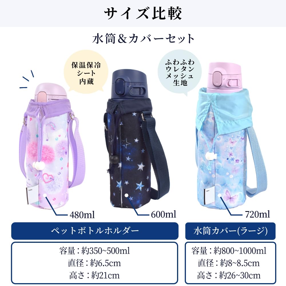 COLORFUL CANDY STYLE Stainless Steel Mug and Cover Set (480ml) with a Future Planetary Exploration and Spaceship Design & AA Blue. ZOJIRUSHI Seamless