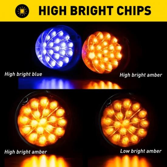 LED Watermelon Lights Side Marker Clearance Brake Turn Signal Truck Trailer Kit