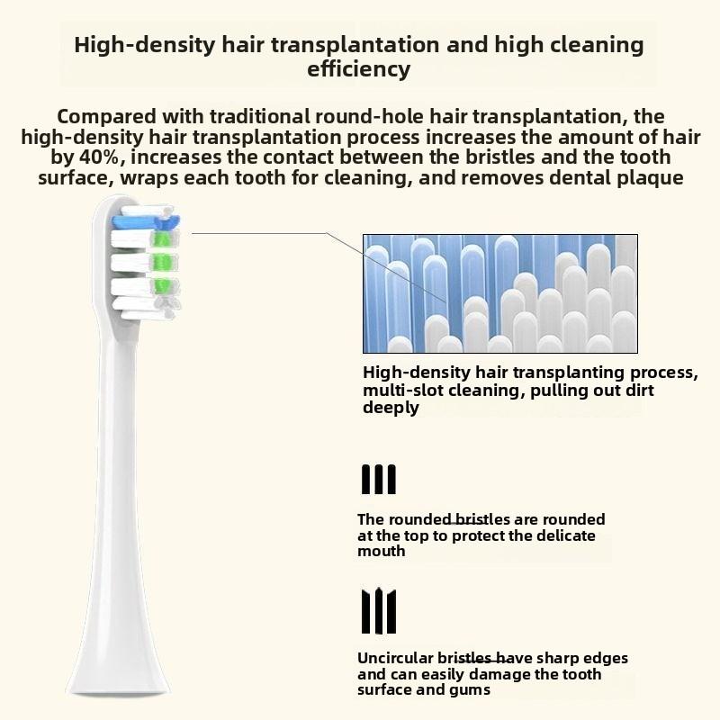 Compatible with SOOCAS Suji Electric Toothbrush Head X1/X3U Soft Bristle/X5/V1V2 Sonic D3 Replacement Universal Toothbrush Head