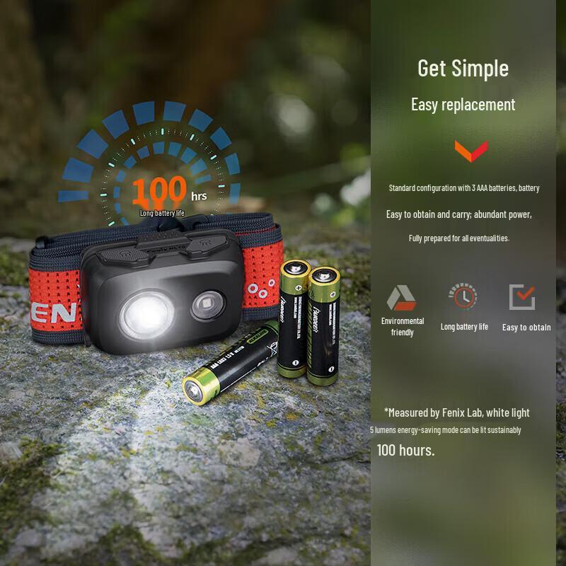 FENIX HL16 Ultralehká čelovka