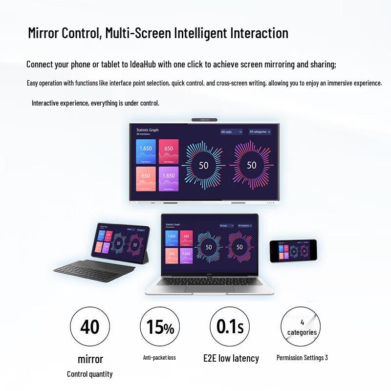 Huawei IdeaHub S3 4K Interactive Display (CN version)