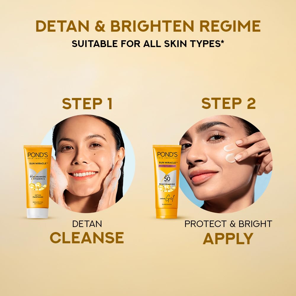 POND’S Sun Miracle SPF 50 PA+++ Crème Gel Sunscreen - 100g