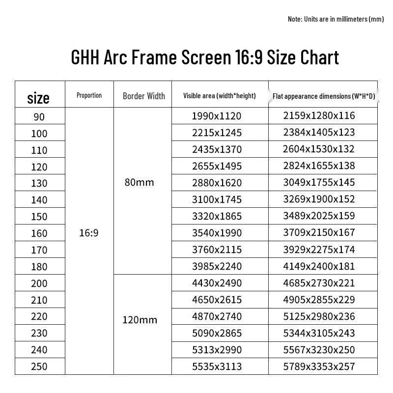 IN&VI 150-inch 16:9 Curved Frame Acoustic Transparent Projector Screen