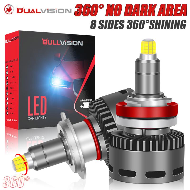 H7 LED Canbus 360 H4 9012 D2S D4S Turbo Bi Led Projector Lens H8 H11 9005 9006 HB3 HB4 Car Headlight Bulbs Auto Fog Lamps 6000K 3D 360 CSP CHIP