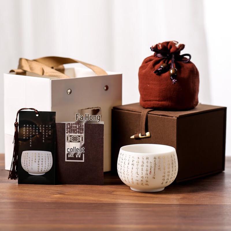 Master Hongyi Dehua White Porcelain Heart Sutra Tea Cup