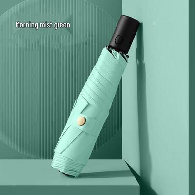 Accessori – Ombrelli
