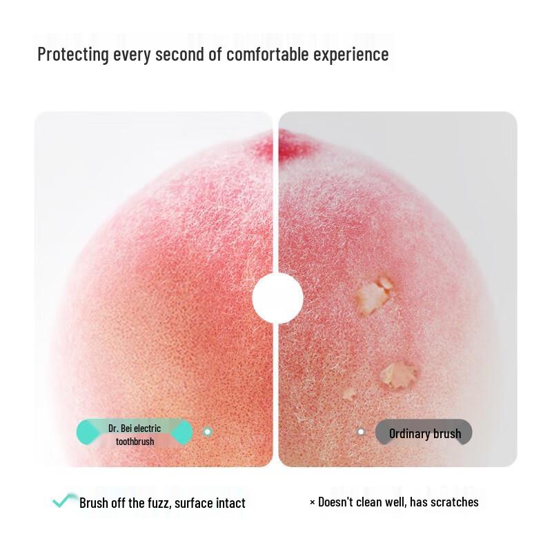 Dr. Bei E0 Sonic Electric Toothbrush with Soft Bristles