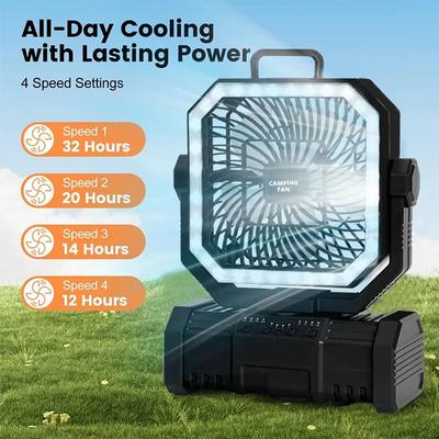 Ventilateur de Radiateur Batterie 20000mAh Ventilateur de Camping 4 LED Lanterne 8 Vitesses Ventilateur de Bureau Portable Ventilateur d'Extérieur pour Tente Pannes de Courant Chantier