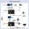 netLINK HD HDMI USB Fiber Optic Extender