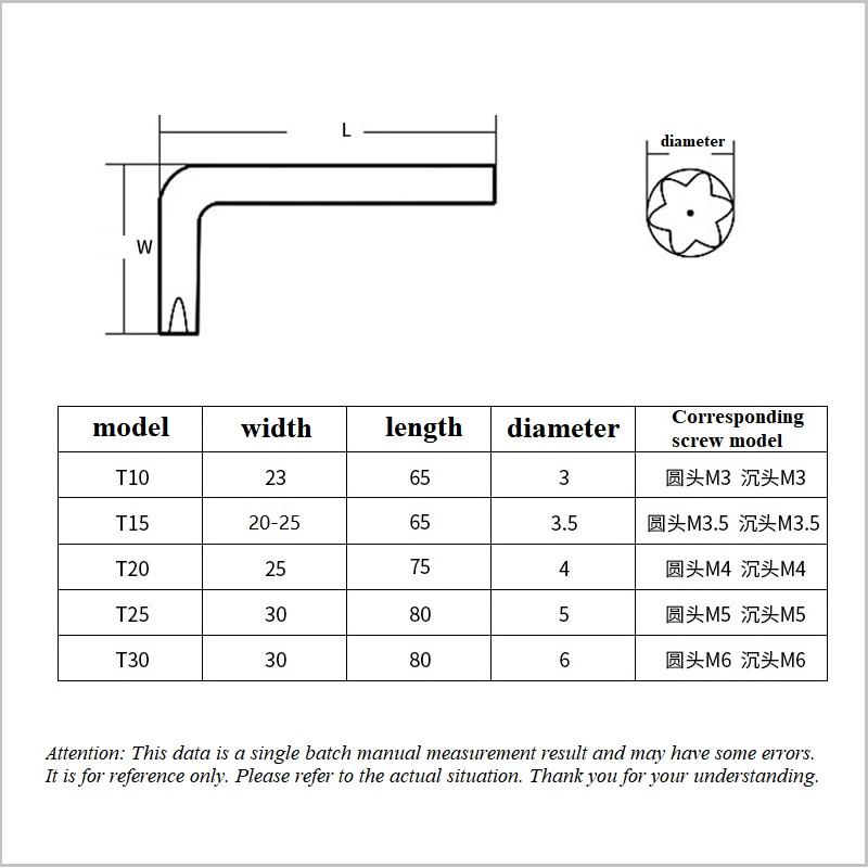 Hongtu T10 T15 T20 T25 T30 T40 Hex Wrench Double-End 2-Way Torx Screwdriver Spanner Wrench Car Machine Repair Wrench Tools