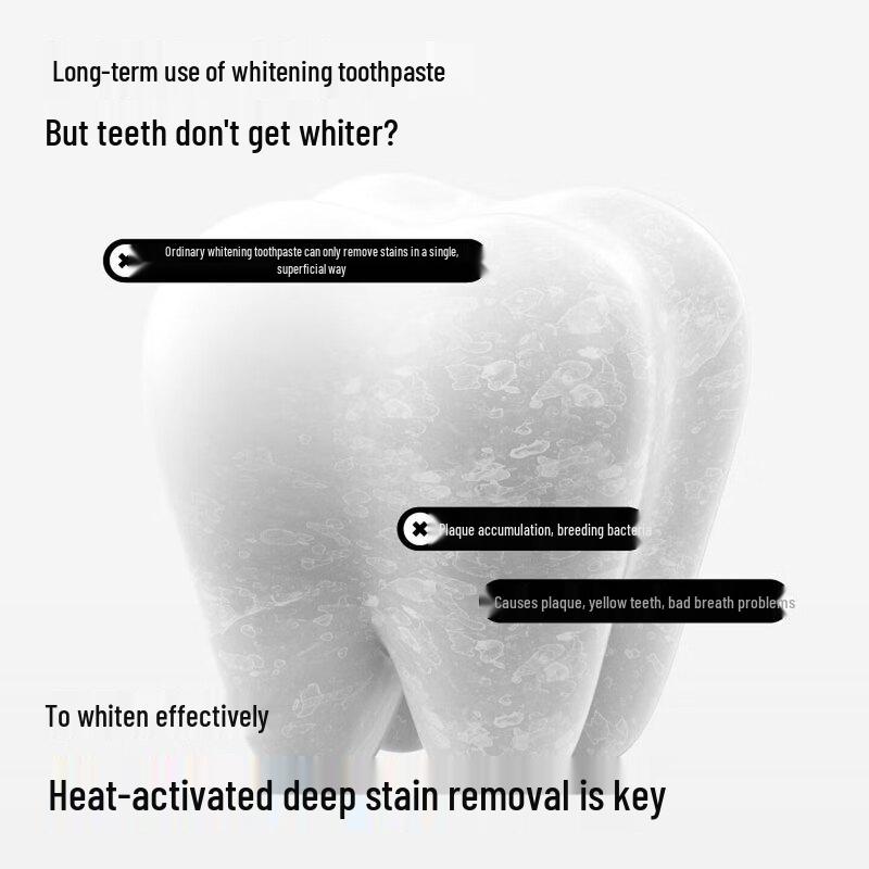 Canban KeQing Whitening Toothpaste