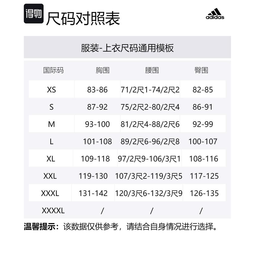 Adidas Sportswear T Shirt Men's Victory Blue H39753