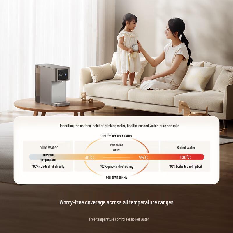 Xiaomi Desktop RO Water Purifier & Heater