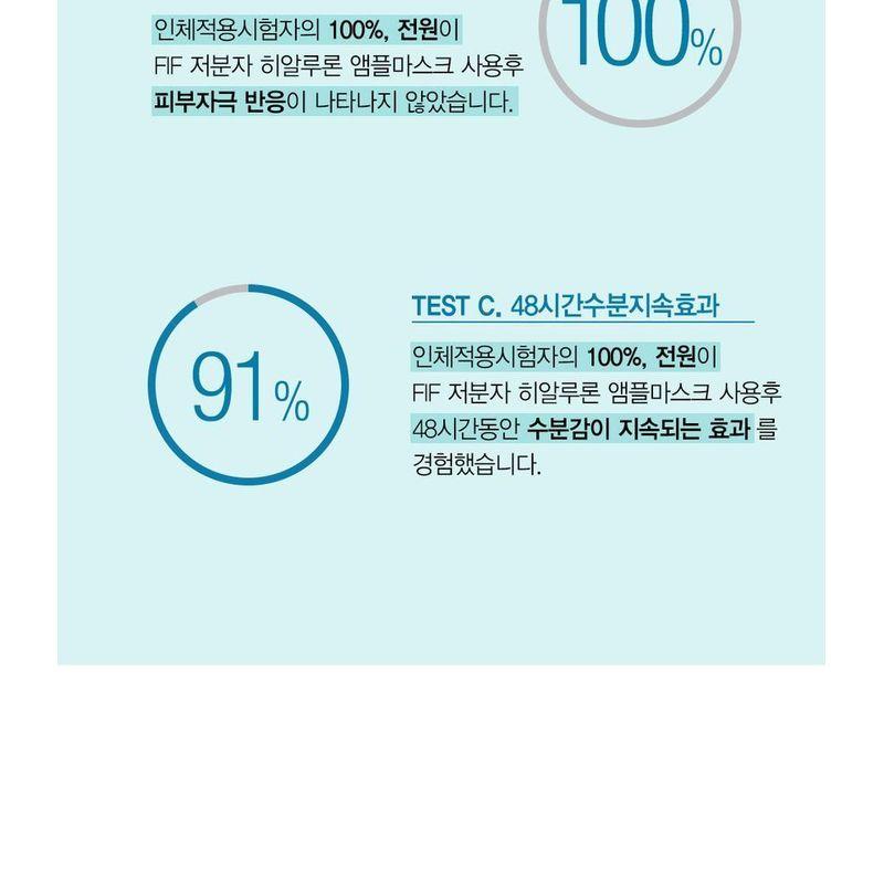 Faith in Face Ampoule Mask - 3 Types