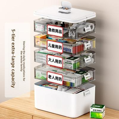 Organización y almacenamiento en el hogar – Cajones de almacenamiento