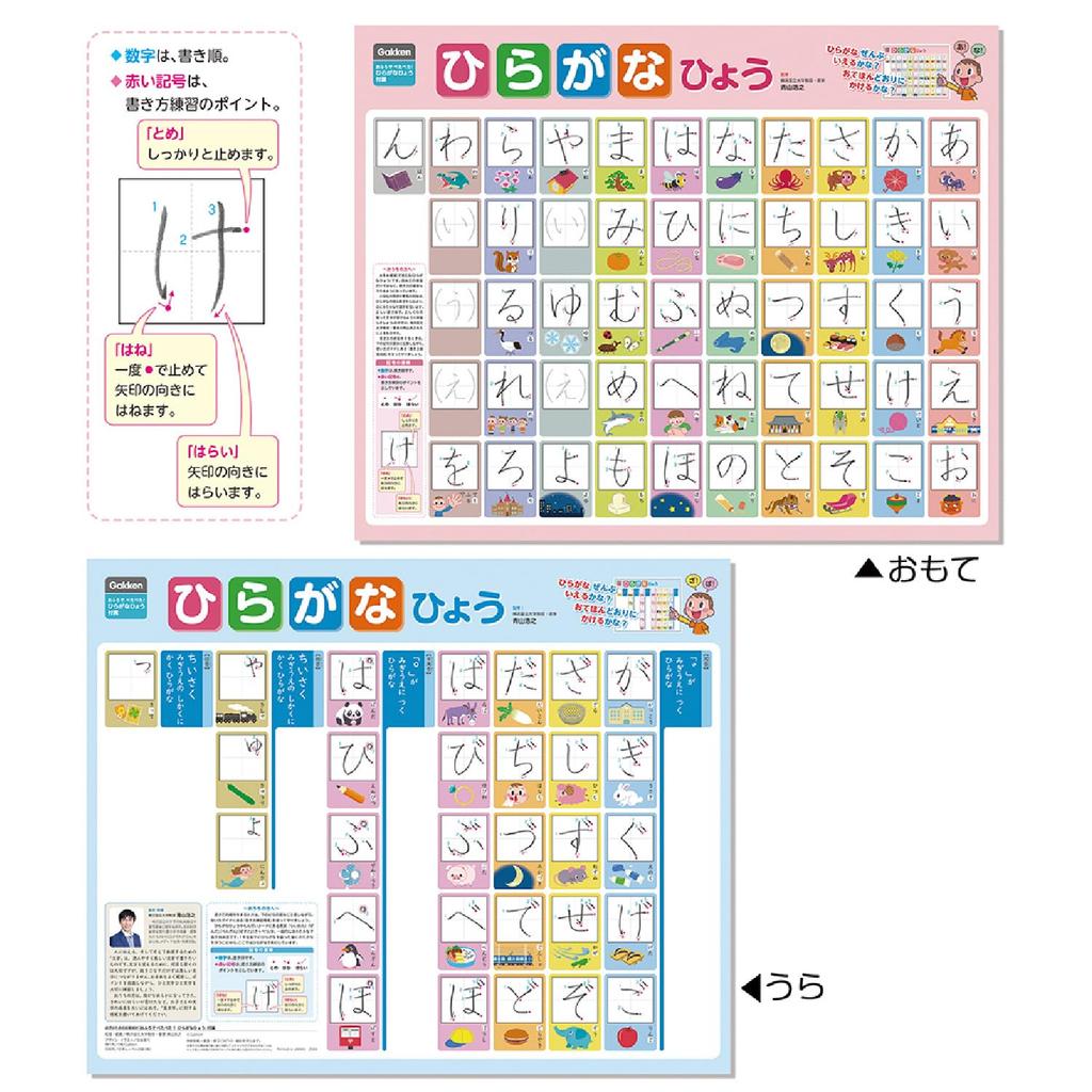 Gakken Learning Material for Young Children: Bath Time Sticky Hiragana Chart (Target age: around 3 years old) Q750900