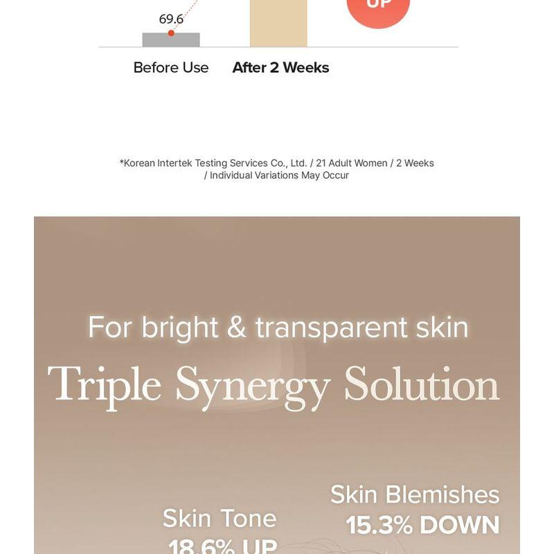 Mary&May - Rice Niacin 10% Triple Vitamin Serum Seoul Edition