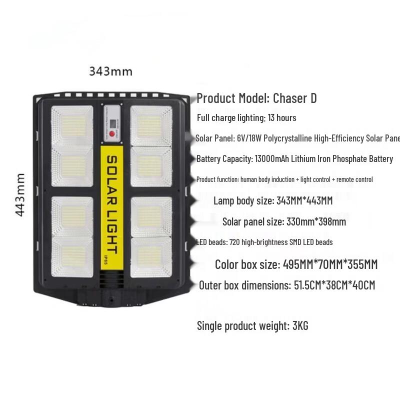 Lishin Integrated Solar LED Motion Sensor Light