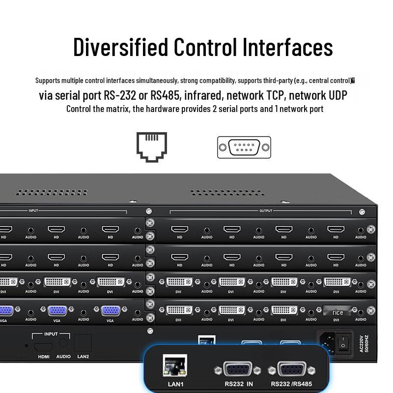 HuiDu HBK-P08 Touch Screen Video Matrix Switcher (CN Version)
