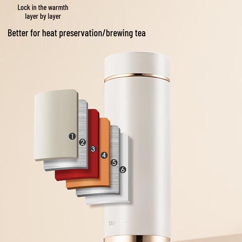 TAFUCO T6193 Zhen Series 316 Stainless Steel Insulated Mug
