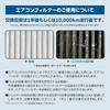 BOSCH Aerist Premium Air Conditioner Filter for Honda Vehicles (Antiviral-Anti-Allergen Type) AP-H09 (Compatible with Vezel, Stepwgn RP, Freed)