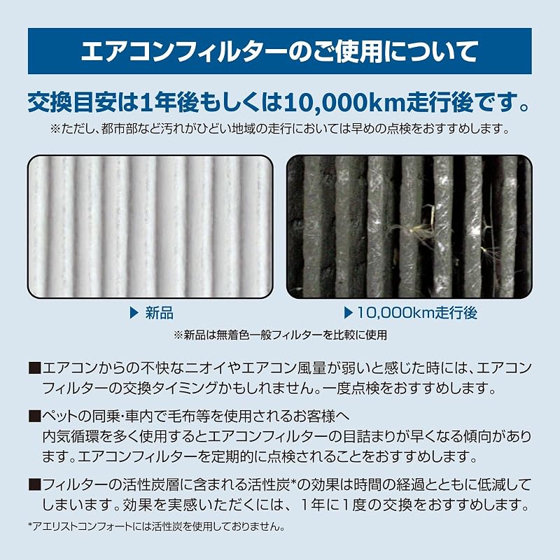 BOSCH Aerist Premium Air Conditioner Filter for Honda Vehicles (Antiviral-Anti-Allergen Type) AP-H09 (Compatible with Vezel, Stepwgn RP, Freed)