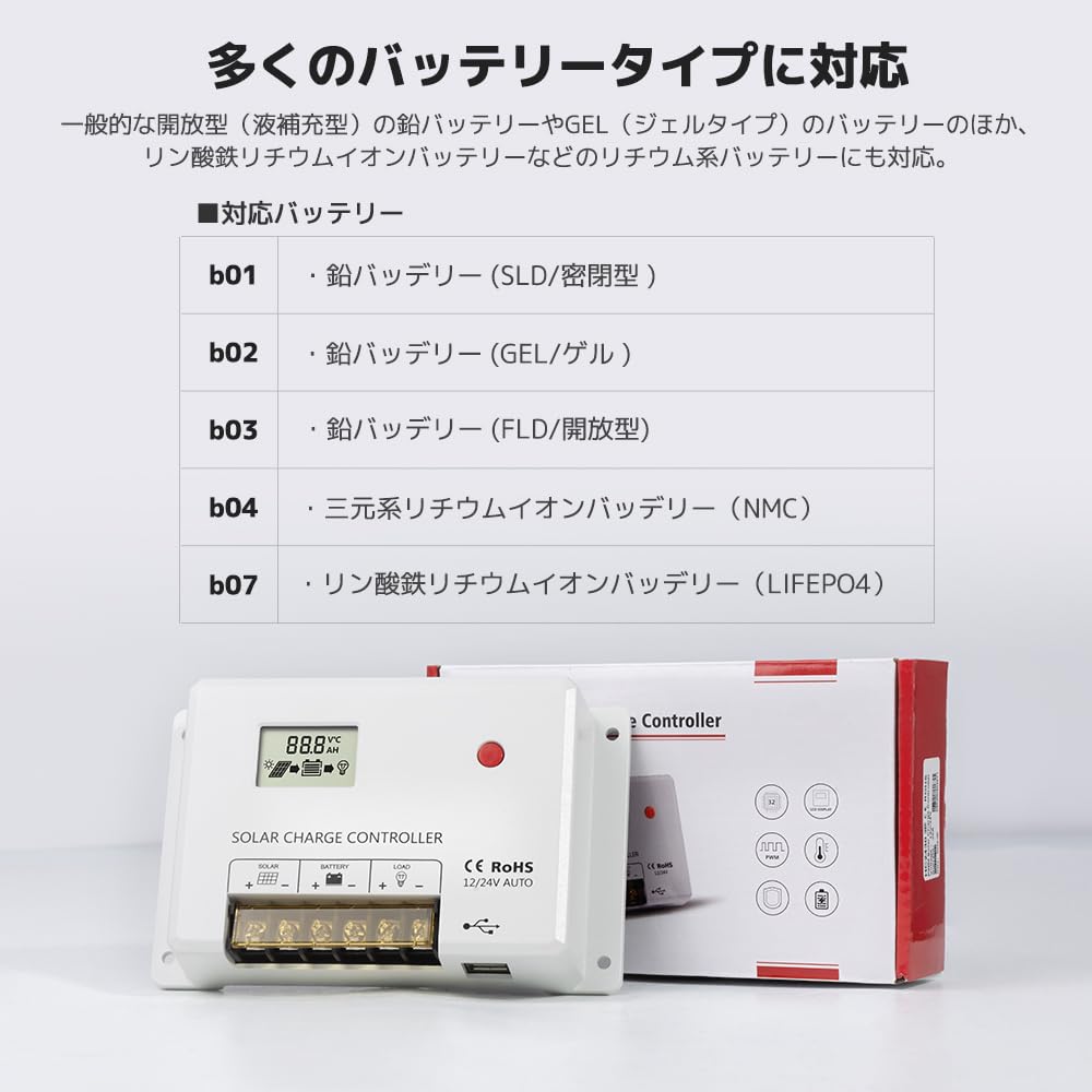 [Lithium Battery Activation] LVYUAN PWM 10A Solar Charge Controller (12V/24V compatible) with USB 5V output and LCD screen. Ideal for boats, outdoor u
