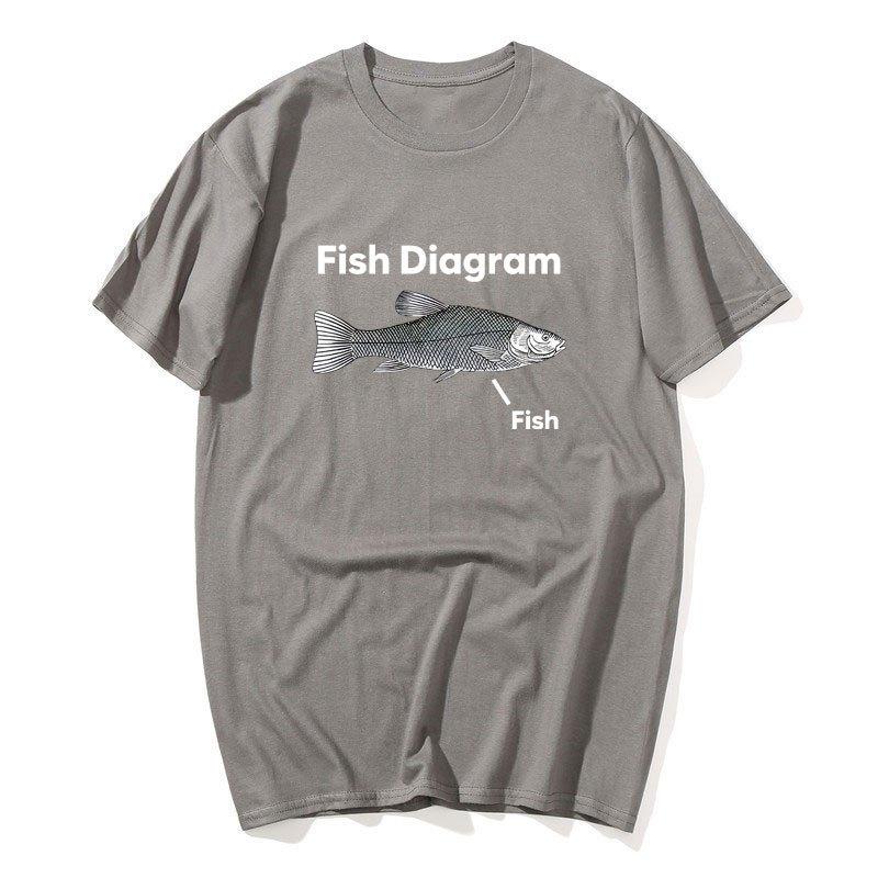 Fish Diagram Funny Meme Graphic Tee Shirt Men Women Casual Fashion Short Sleeve T-shirt Summer O-Neck Cotton Oversized T Shirts
